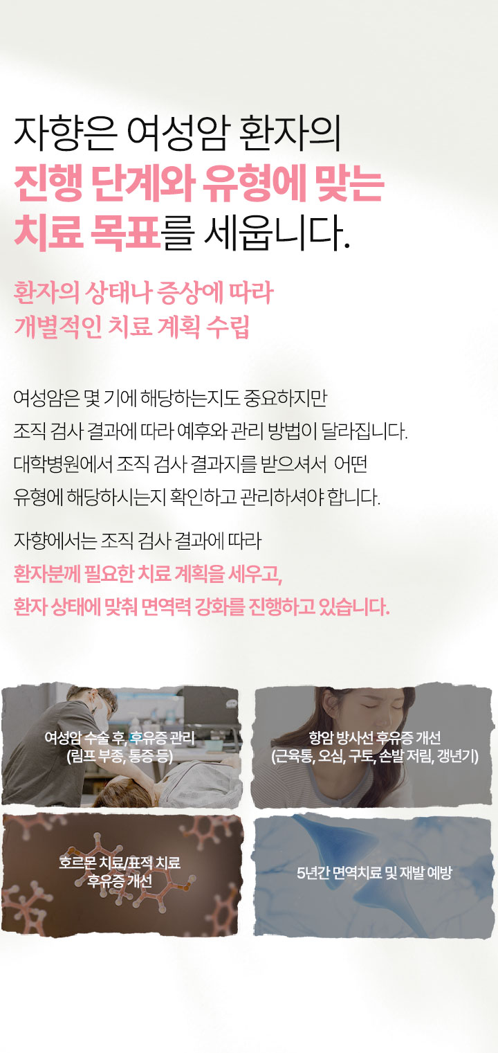 여성암 환자의 진행 단계와 유형에 맞는 치료 목표를 세웁니다.