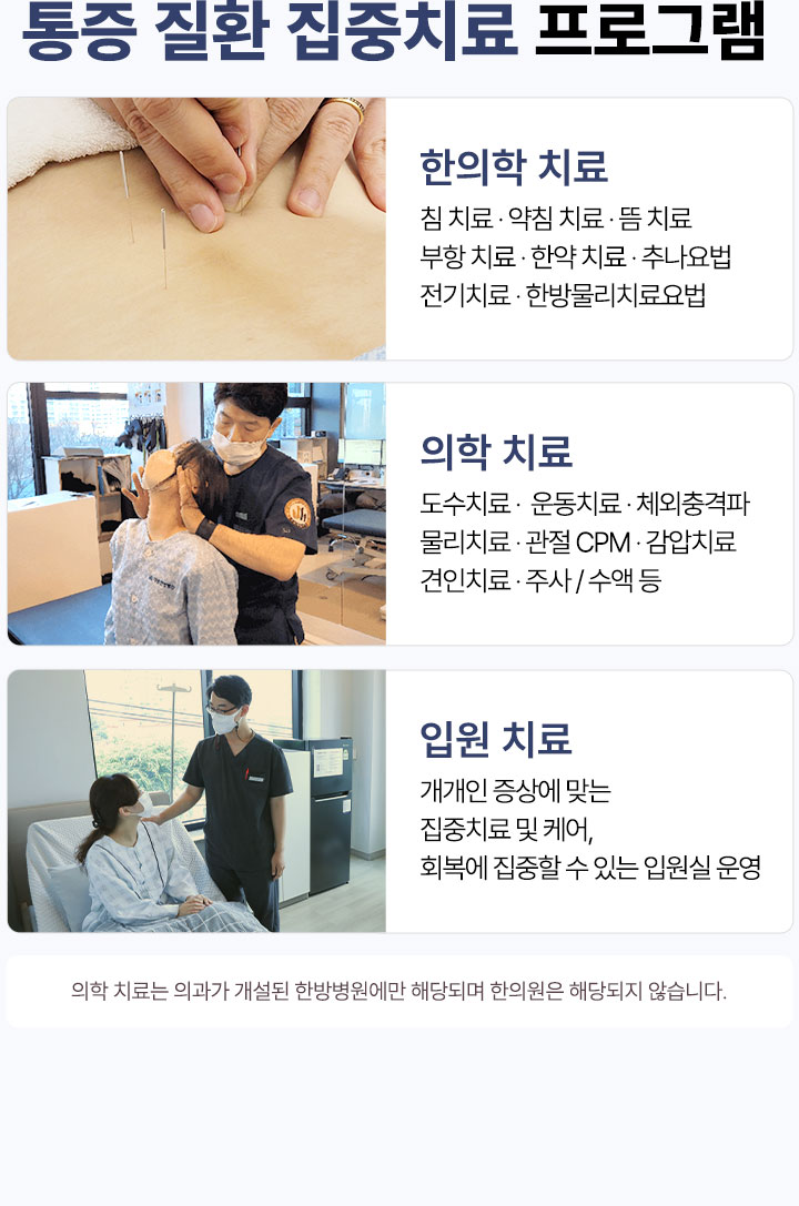 통증 질환 집중치료 프로그램 운영 ,한의학 치료, 의학 치료, 입원 치료