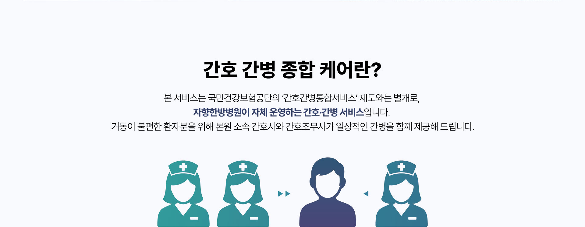 본 서비스는 국민건강보험공단의 간호간병통합서비스 제도와는 별개로, 자향한방병원이 자체 운영하는 간호·간병 서비스입니다. 거동이 불편한 환자분을 위해 본원 소속 간호사와 간호조무사가 일상적인 간병을 함께 제공해 드립니다.