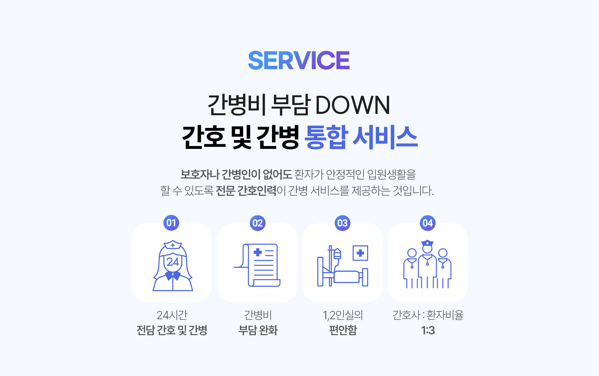 보호자나 간병인 없이도 안정적인 입원 생활이 가능한 간호간병 통합서비스 제공