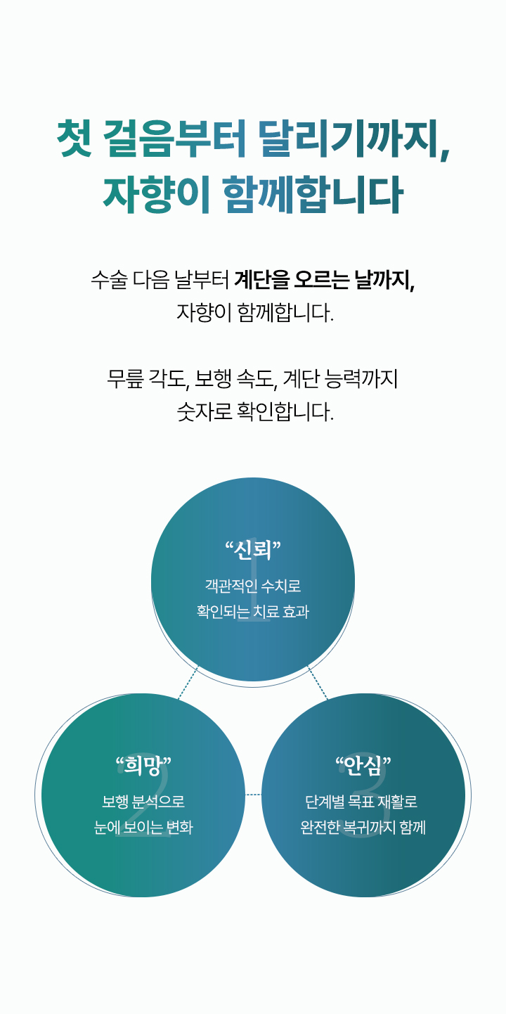 수술 다음 날부터 일상으로 돌아가는 날까지, 자향이 회복 과정 전체를 책임집니다.
