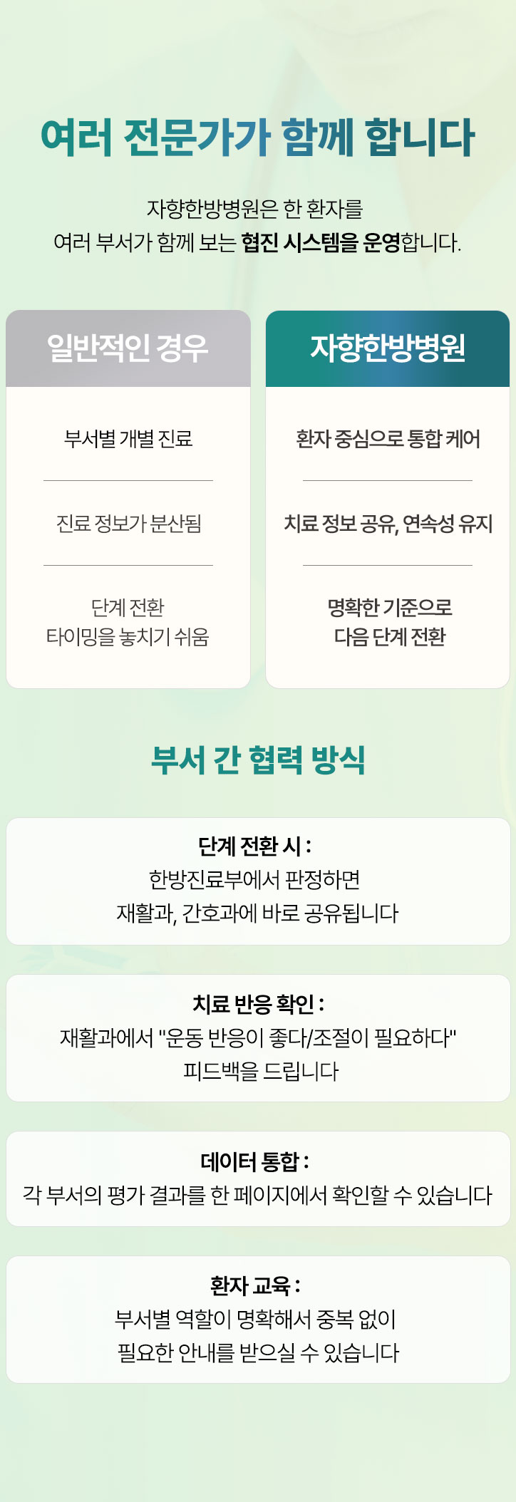한 환자를 여러 부서가 보는 협진 시스템을 운영합니다. 환자 중심으로 통합 케어, 치료 정보 공유, 연속성 유지, 명확한 기준으로 다음 단계 전환