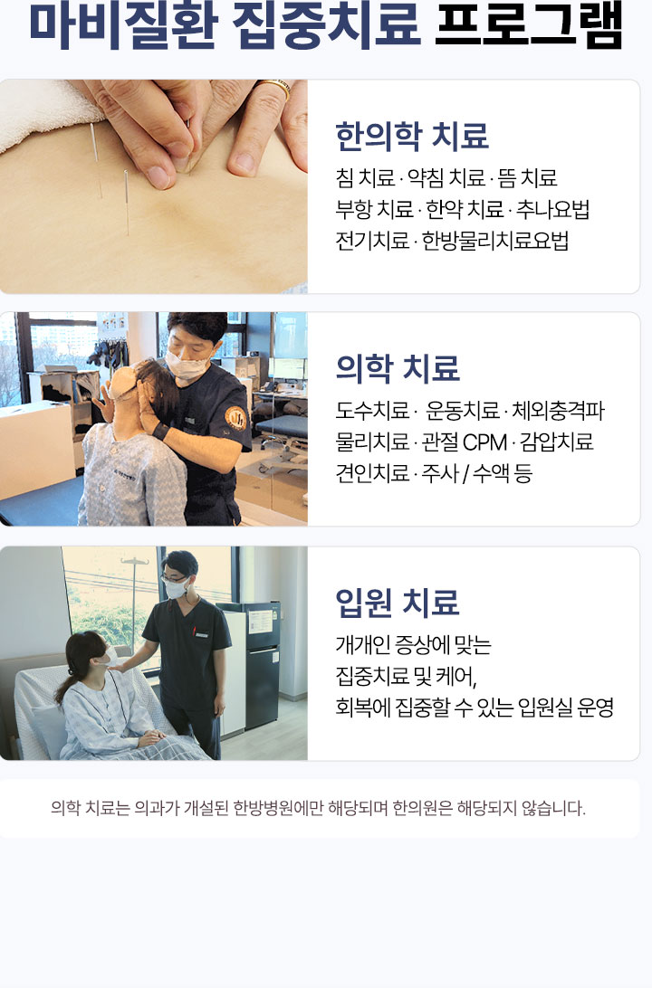 통증 질환 집중치료 프로그램 운영 ,한의학 치료, 의학 치료, 입원 치료