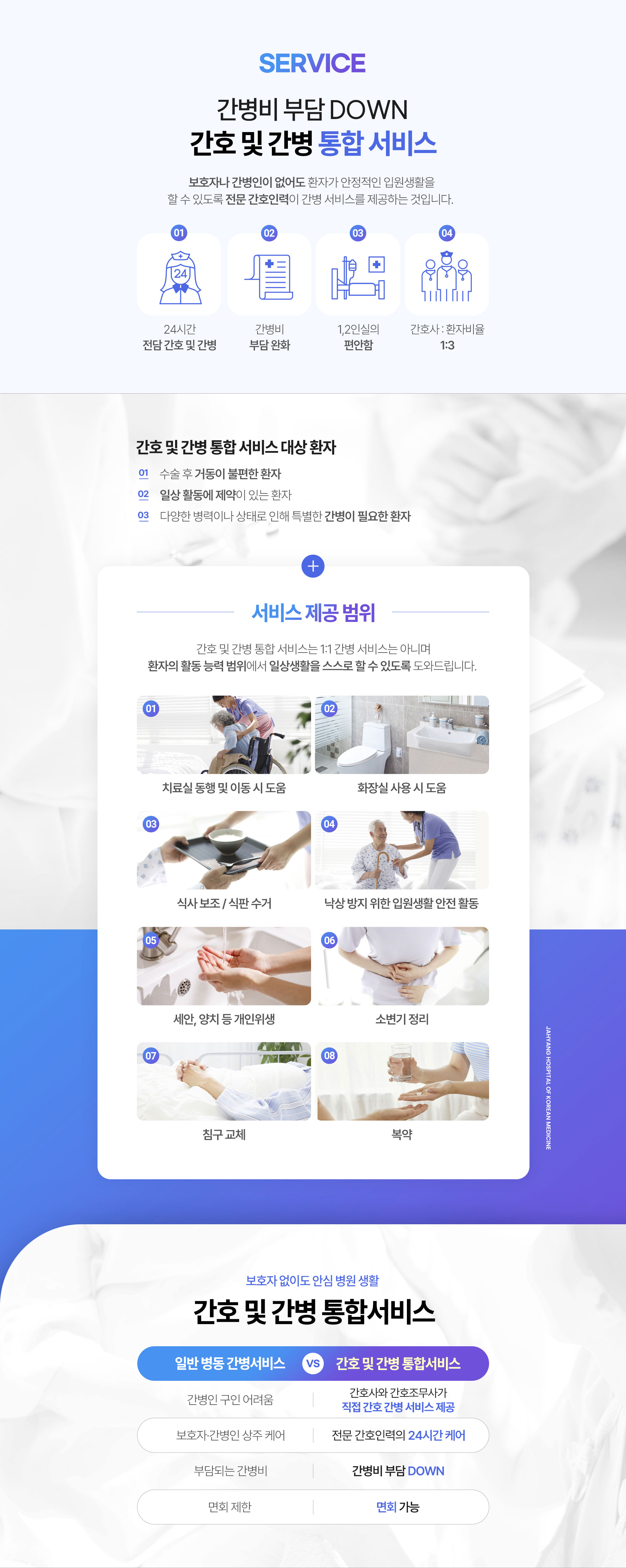 보호자나 간병인 없이도 안정적인 입원 생활이 가능한 간호간병 통합서비스 제공