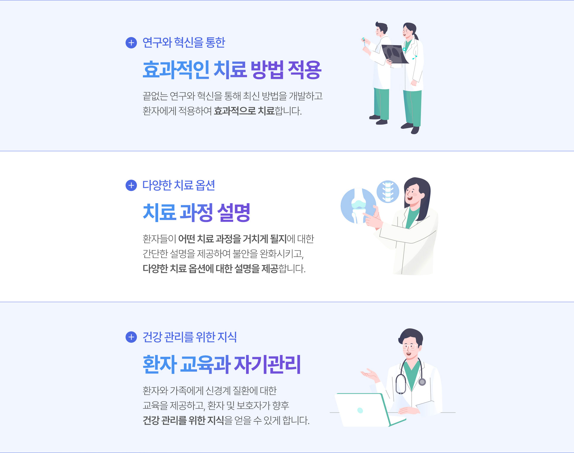 연구와 혁신을 통한 효과적인 치료 방법 적용, 치료 과정 설명, 환자 교육과 자기관리