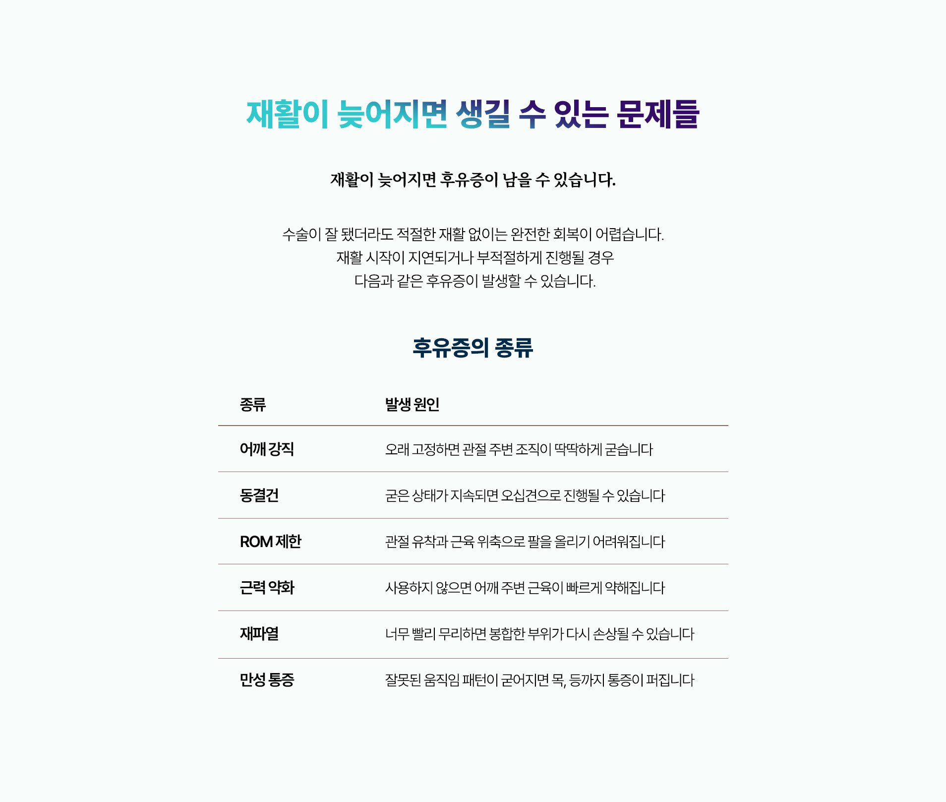 재활이 늦어지면 후유증이 남을 수 있습니다. 수술이 잘 됐더라도 적절한 재활 없이는 완전한 회복이 어렵습니다.