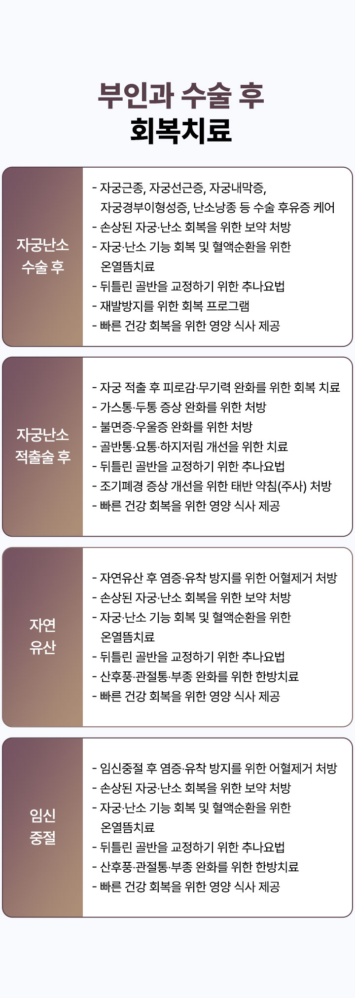 자궁난소 수술 후, 자궁난소 적출술 후, 자연 유산, 임신 중절