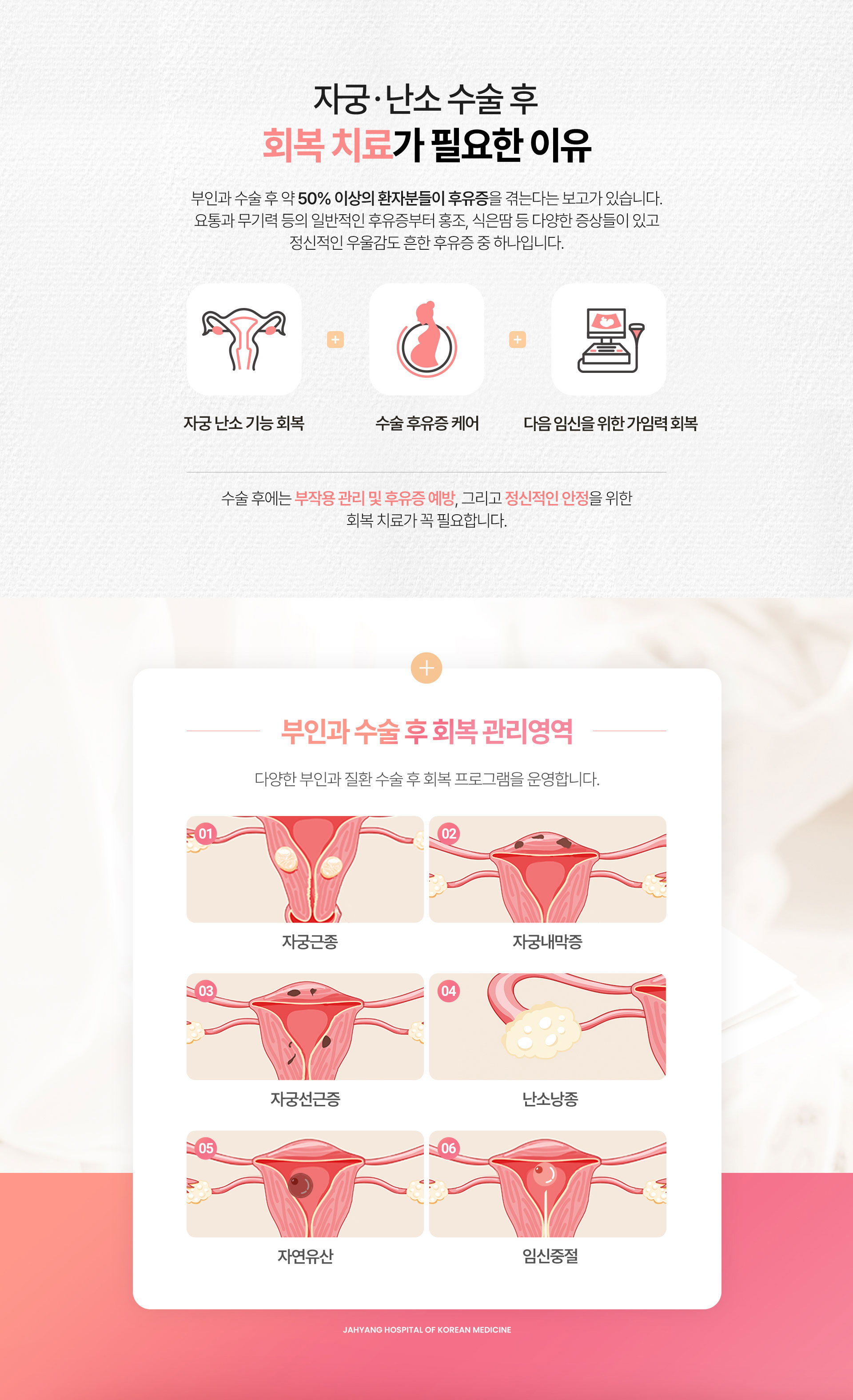 자궁 난소 수술 후 회복 치료가 필요한 이유, 자궁 난소 기능 회복, 수술 후유증 케어, 다음 임신을 위한 가임력 회복