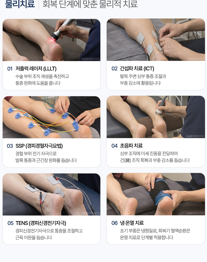 물리치료. 저출력 레이저, 간섭파 치료, 경피경혈자극요법, 초음파 치료, 경피신경전기자극, 냉·온열 치료