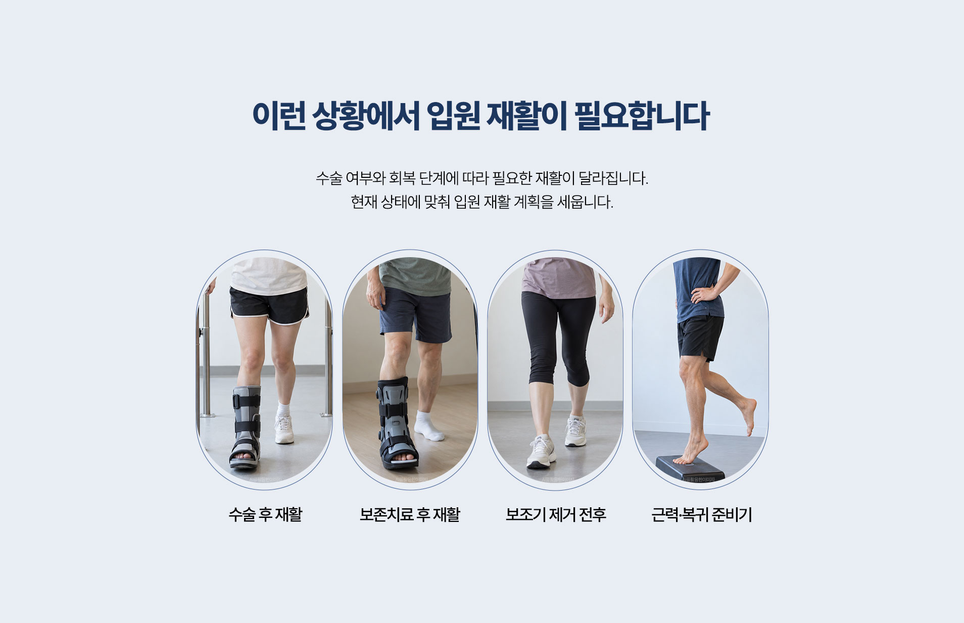 이런 상황에서 입원 재활이 필요합니다. 수술 후 재활, 보존치료 후 재활, 보조기 제거 전후, 근력·복귀 준비기