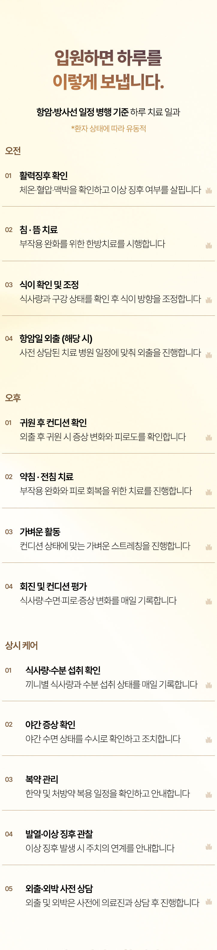 입원 하루 일과. 활력징후 확인, 침과 뜸 치료, 식이 확인과 조정, 항암일 외출, 귀원 후 컨디션 확인, 약침과 전침 치료, 가벼운 활동, 회진과 컨디션 평가, 야간 증상 확인, 복약 관리