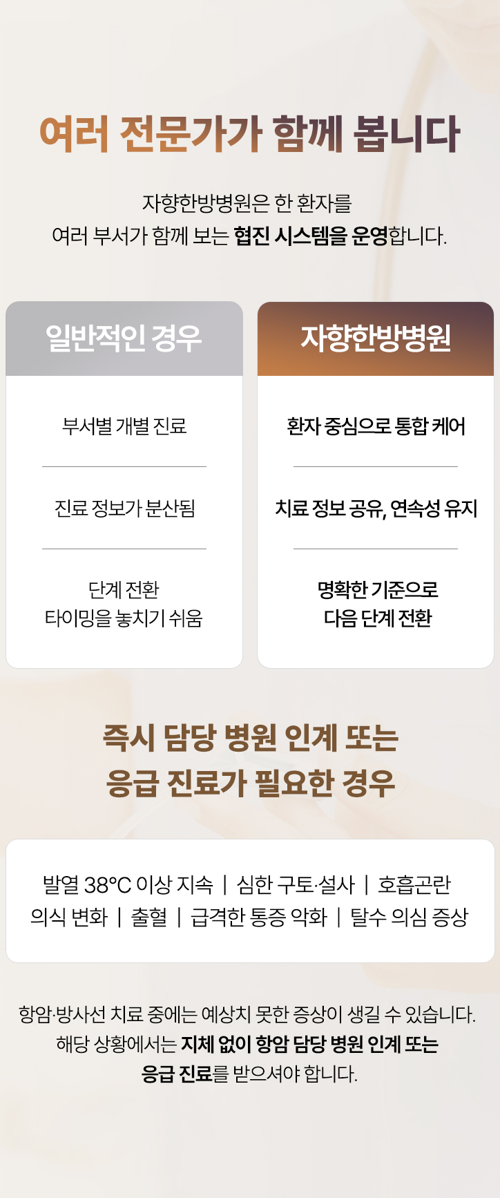 여러 부서가 함께 보는 협진 안내. 즉시 담당 병원 인계 또는 응급 진료가 필요한 경우 - 38도 이상 발열 지속, 심한 구토와 설사, 호흡곤란, 의식 변화, 출혈, 급격한 통증 악화, 탈수 의심