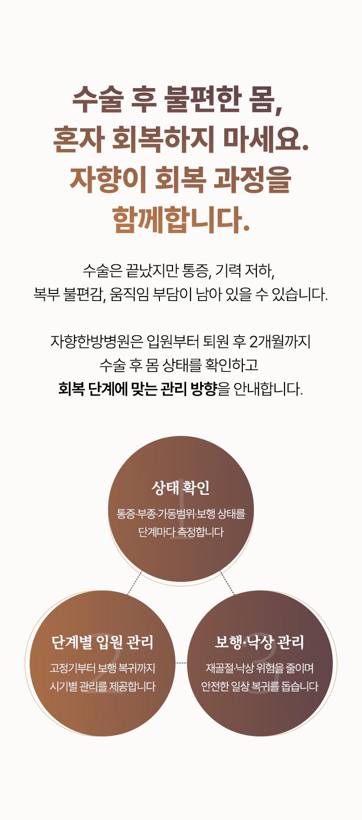 수술 후 불편한 몸, 혼자 회복하지 마세요. 자향이 회복 과정 전반을 함께합니다.
