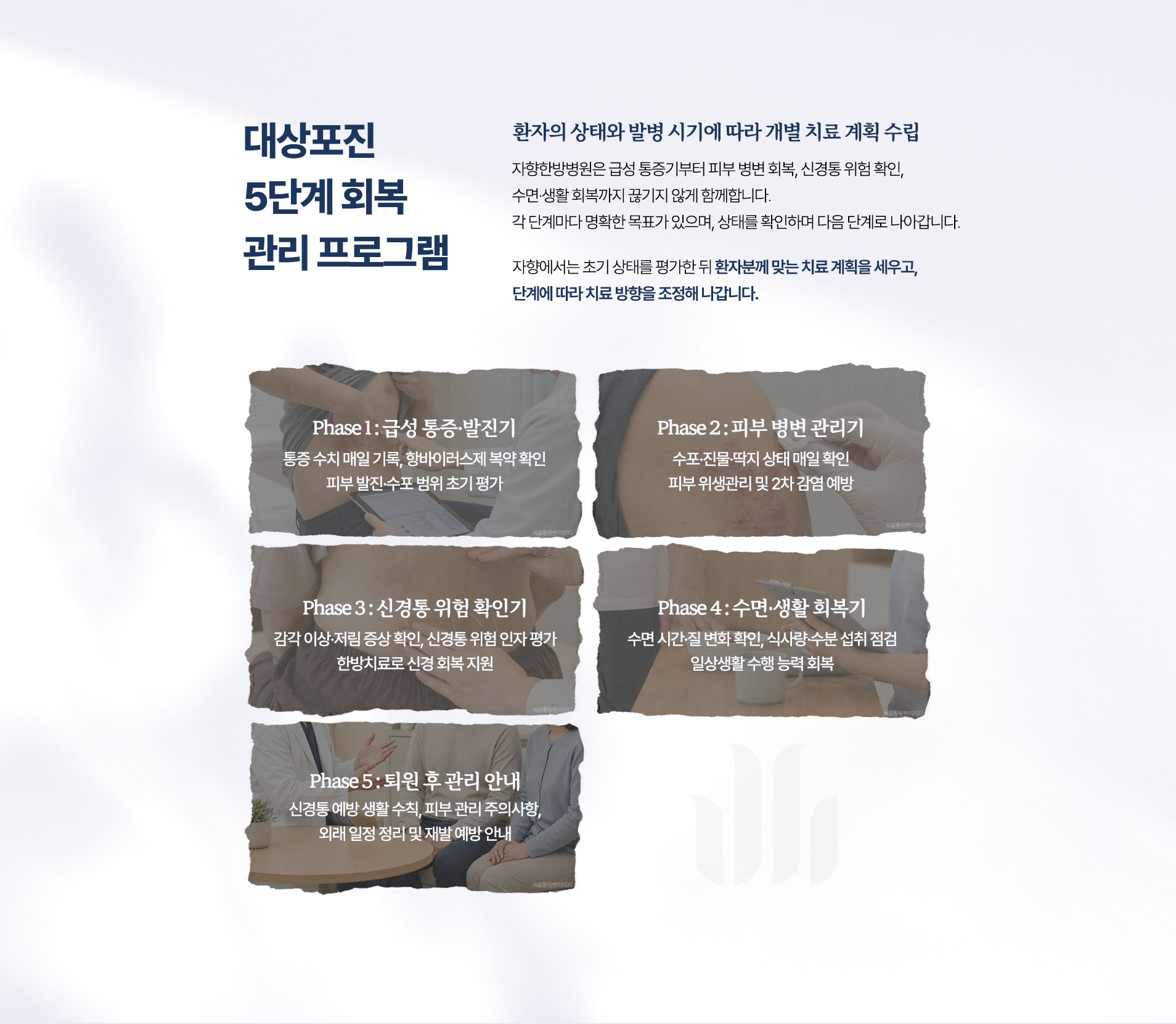 대상포진 5단계 회복 관리 프로그램. 급성 통증·발진기, 피부 병변 관리기, 신경통 위험 확인기, 수면·생활 회복기, 퇴원 후 관리 안내
